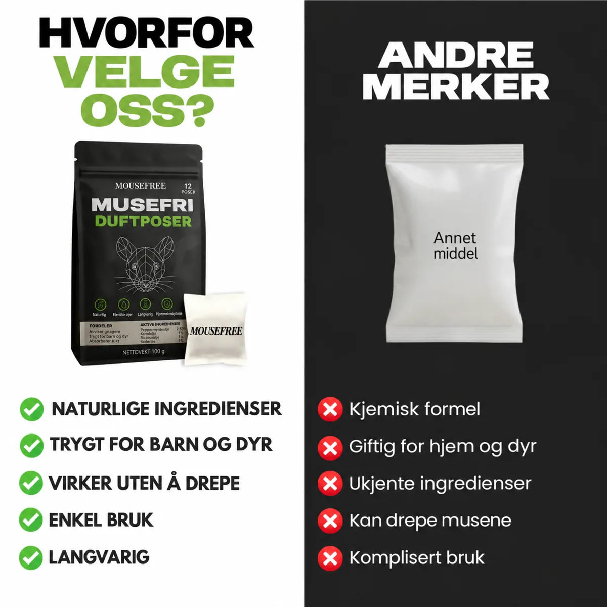 Hvorfor velge Mousefree